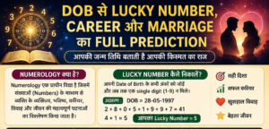 Yeh image ek attractive infographic hai jo Date of Birth (DOB) ke through lucky number, career aur marriage prediction ko explain karti hai. Isme numerology chart, life path number calculation ka example, aur career aur relationship se judi visuals dikhaye gaye hain. Image me ek taraf career growth aur dusri taraf marriage life ko represent kiya gaya hai, jo user ko apni janam tithi ke hisaab se future samajhne me madad karta hai. Yeh image blog post ke liye perfect hai jo numerology aur astrology se judi jankari deta hai.