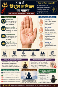hath me trishul ka nishan, trishul sign meaning, palmistry hindi, hastrekha shastra, lucky signs in hand, trishul ka matlab kya hota hai, hand reading hindi, future prediction palmistry, love career prediction hand, trishul sign in palm meaning